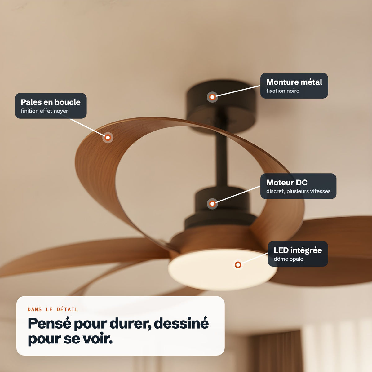 Détails : monture métal, moteur DC, pales en boucle, LED intégrée